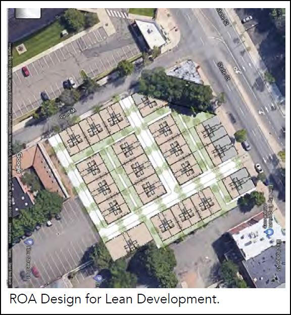 Lean Development @ 10 Wall